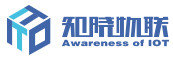 离线人脸识别场景化应用提供商
