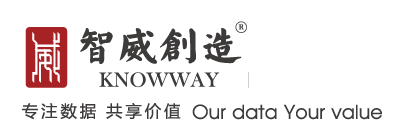 智威创造-专注于垂直领域的企业级大数据综合服务商
